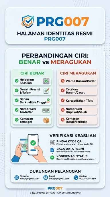 Kanal Resmi prg007 untuk Pengguna Android Indonesia